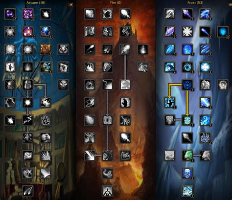 WotLK Classic Guide to Mage's Best Macros .